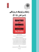  ژنتیک مولکولی انسانی استراخان